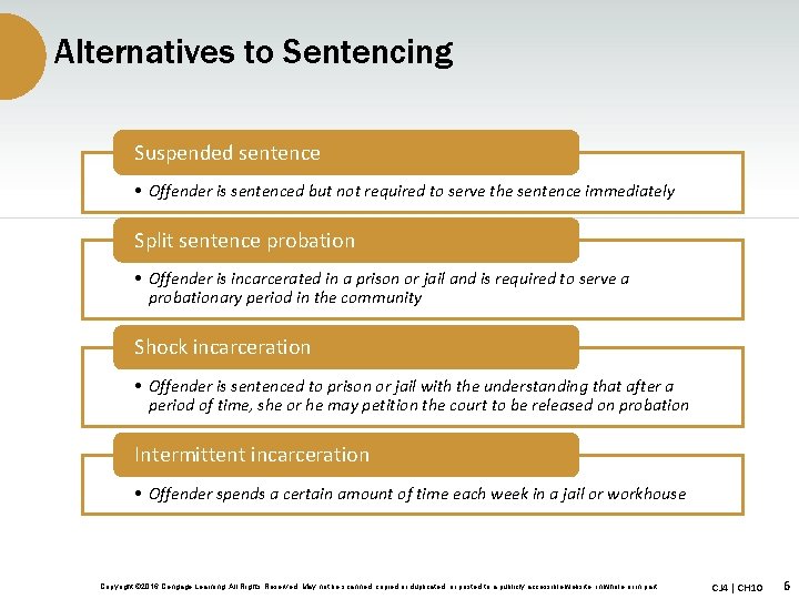 Alternatives to Sentencing Suspended sentence • Offender is sentenced but not required to serve