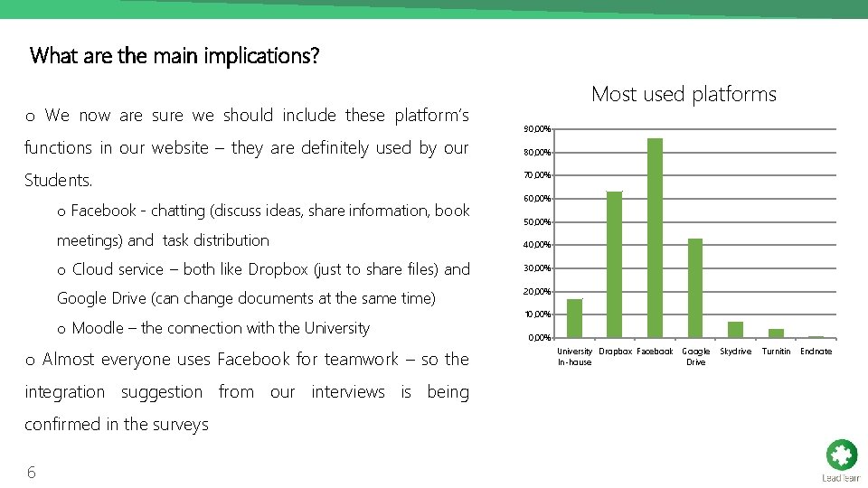 What are the main implications? o We now are sure we should include these