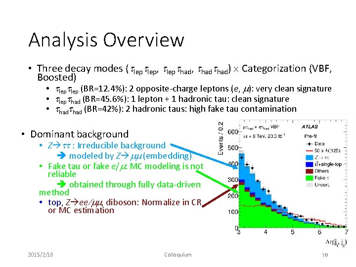 Analysis Overview • Three decay modes (tlep, tlepthad, thad) Categorization (VBF, Boosted) • tlep