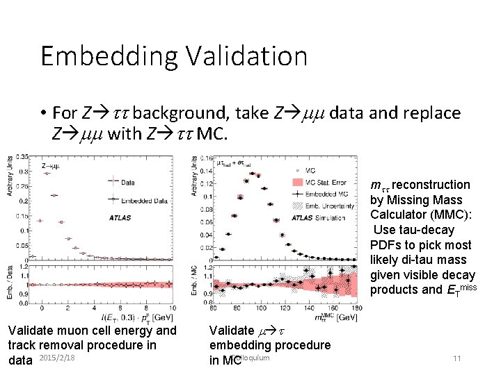 Embedding Validation • For Z tt background, take Z mm data and replace Z