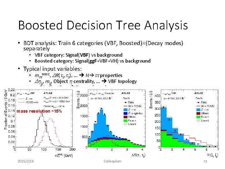 Boosted Decision Tree Analysis • BDT analysis: Train 6 categories (VBF, Boosted) (Decay modes)