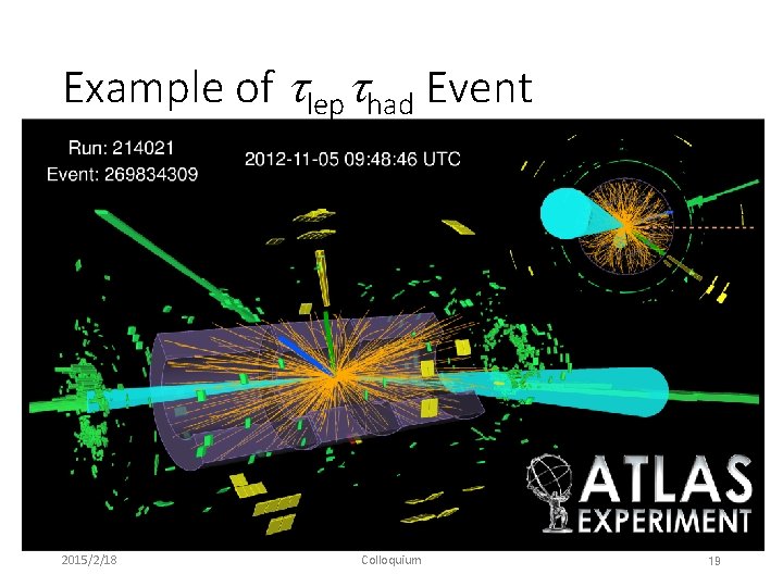 Example of tlepthad Event 2015/2/18 Colloquium 19 