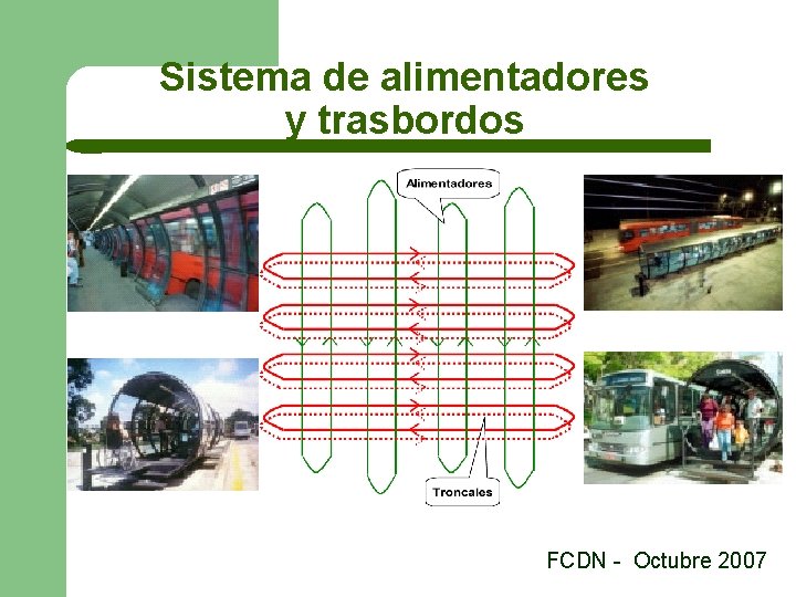 Sistema de alimentadores y trasbordos FCDN - Octubre 2007 