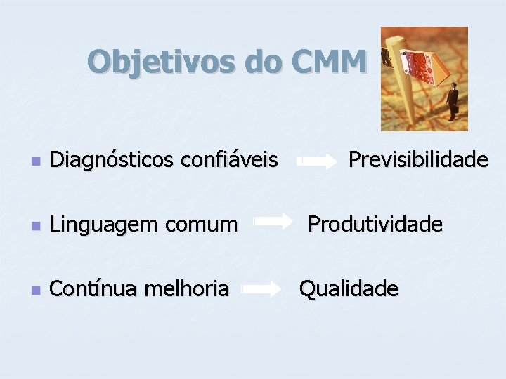 Objetivos do CMM n Diagnósticos confiáveis n Linguagem comum n Contínua melhoria Previsibilidade Produtividade