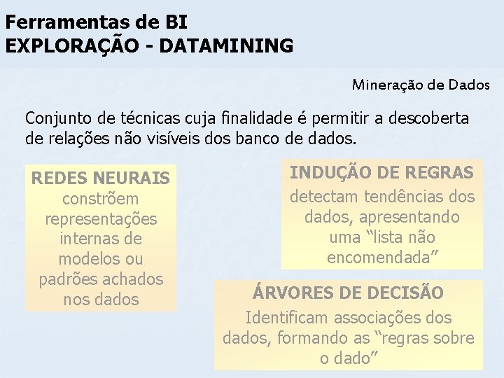 Ferramentas de BI EXPLORAÇÃO - DATAMINING Mineração de Dados Conjunto de técnicas cuja finalidade