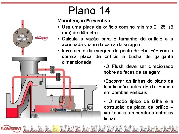 Plano 14 Manutenção Preventiva • Use uma placa de orifício com no mínimo 0.