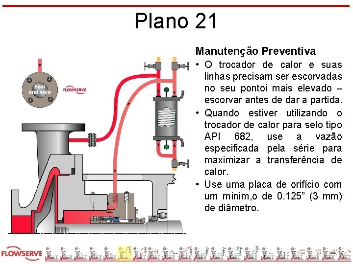 Plano 21 Manutenção Preventiva • O trocador de calor e suas linhas precisam ser