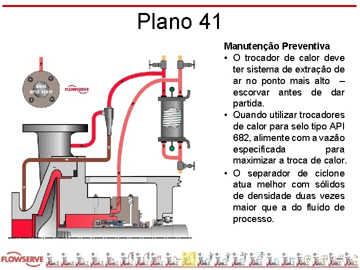 Plano 41 Manutenção Preventiva • O trocador de calor deve ter sistema de extração