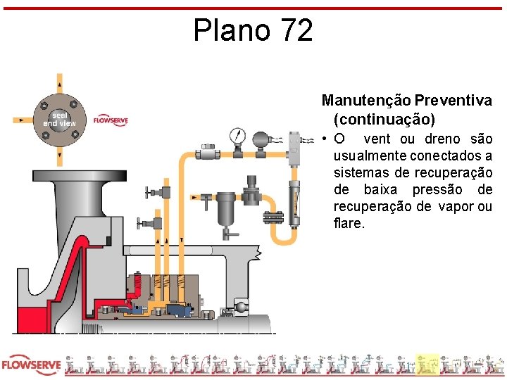 Plano 72 Manutenção Preventiva (continuação) • O vent ou dreno são usualmente conectados a