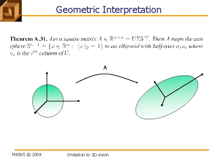 Geometric Interpretation A MASKS © 2004 Invitation to 3 D vision 