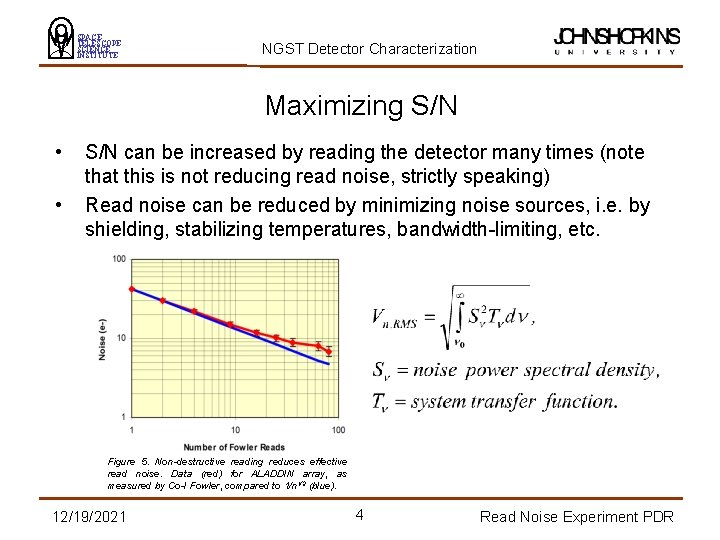 SPACE TELESCOPE SCIENCE INSTITUTE NGST Detector Characterization Maximizing S/N • • S/N can be