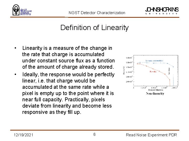 SPACE TELESCOPE SCIENCE INSTITUTE NGST Detector Characterization Definition of Linearity • • Linearity is