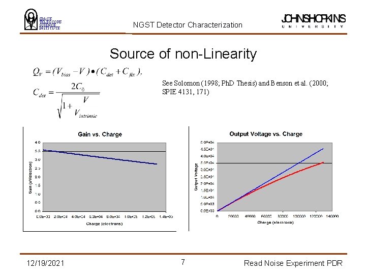 SPACE TELESCOPE SCIENCE INSTITUTE NGST Detector Characterization Source of non-Linearity See Solomon (1998; Ph.