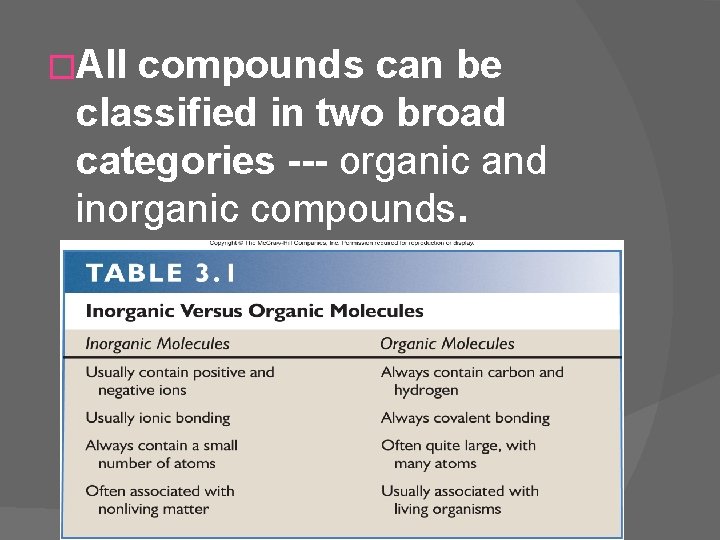 �All compounds can be classified in two broad categories --- organic and inorganic compounds.