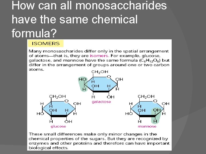 How can all monosaccharides have the same chemical formula? 