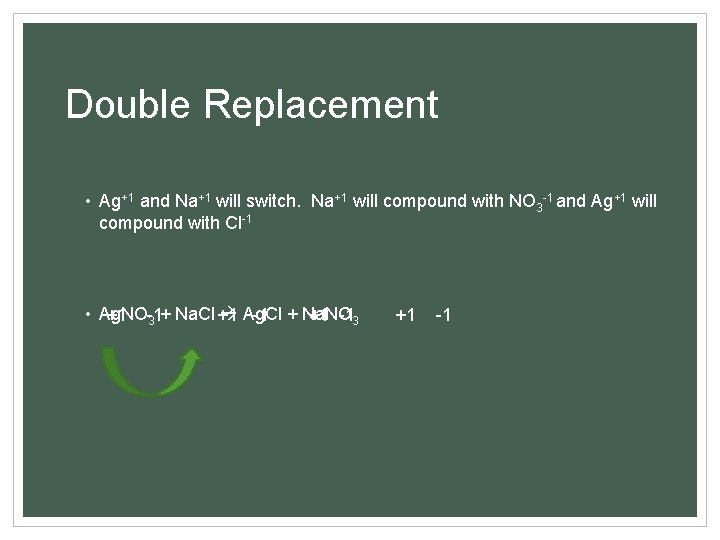 Double Replacement • Ag+1 and Na+1 will switch. Na+1 will compound with NO 3