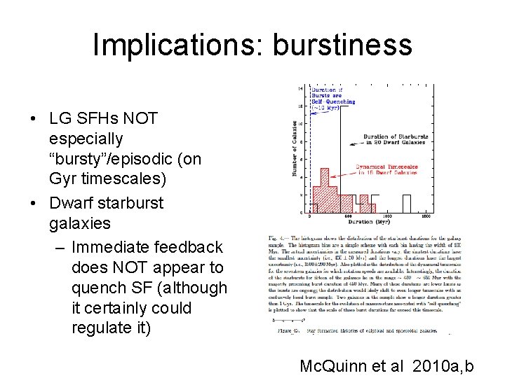 Implications: burstiness • LG SFHs NOT especially “bursty”/episodic (on Gyr timescales) • Dwarf starburst
