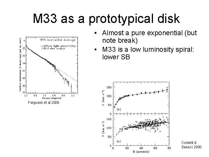 M 33 as a prototypical disk • Almost a pure exponential (but note break)
