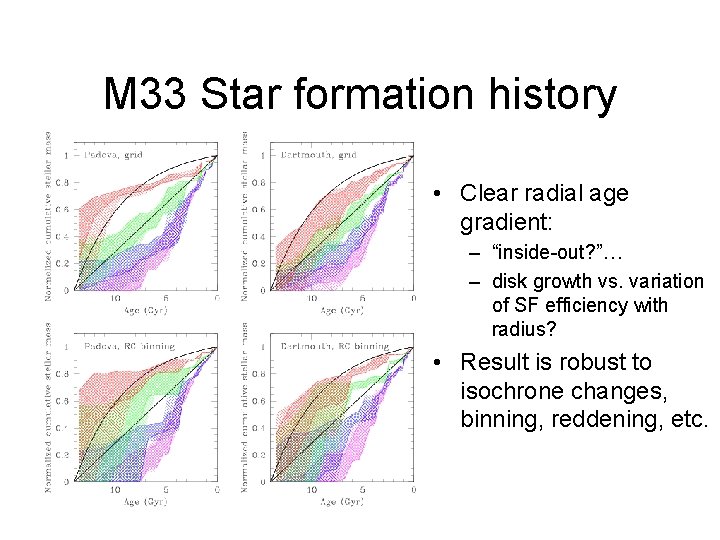 M 33 Star formation history • Clear radial age gradient: – “inside-out? ”… –