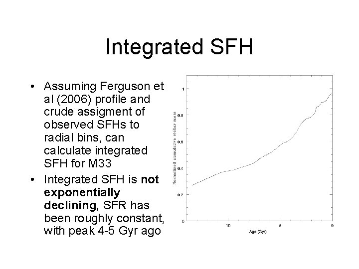 Integrated SFH • Assuming Ferguson et al (2006) profile and crude assigment of observed
