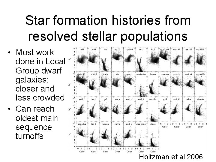 Star formation histories from resolved stellar populations • Most work done in Local Group