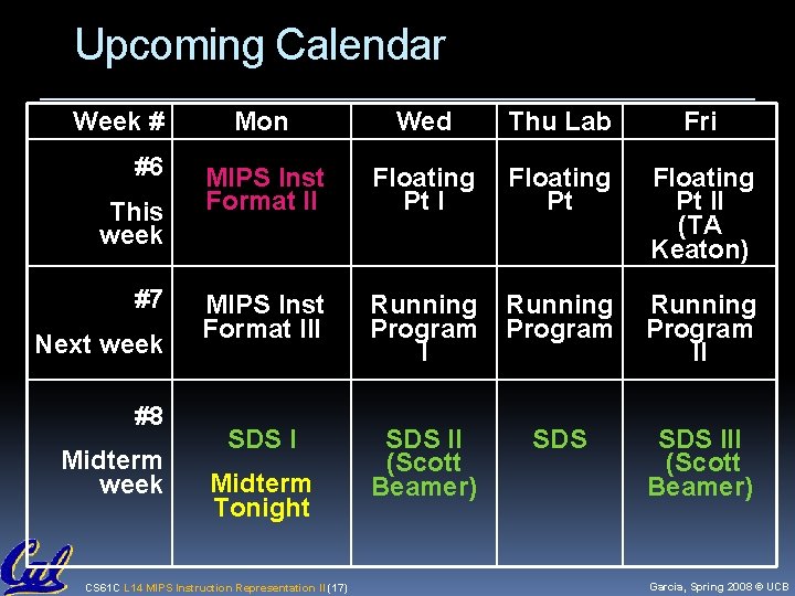 Upcoming Calendar Week # #6 This week #7 Next week #8 Midterm week Mon