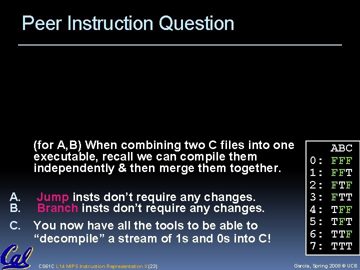 Peer Instruction Question (for A, B) When combining two C files into one executable,