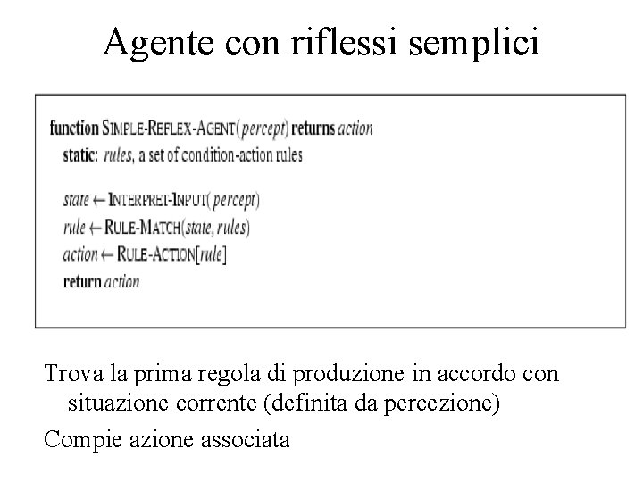 Agente con riflessi semplici Trova la prima regola di produzione in accordo con situazione