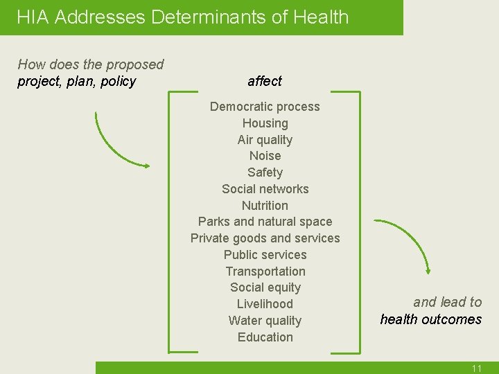 HIA Addresses Determinants of Health How does the proposed project, plan, policy affect Democratic