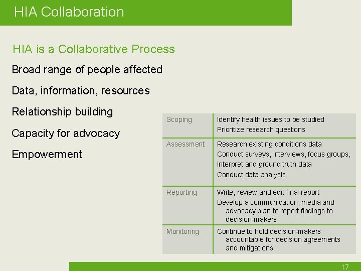 HIA Collaboration HIA is a Collaborative Process Broad range of people affected Data, information,