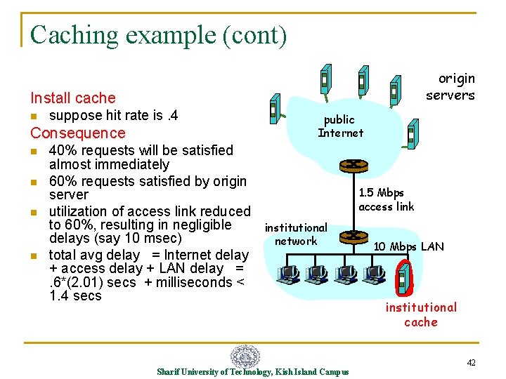 Caching example (cont) origin servers Install cache n suppose hit rate is. 4 Consequence