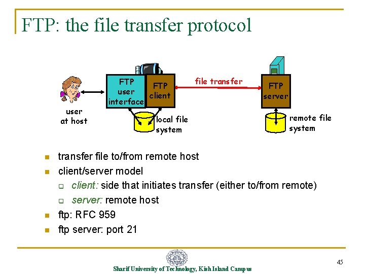 FTP: the file transfer protocol user at host n n FTP user client interface