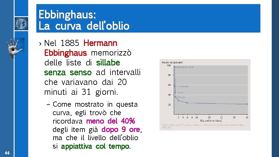 Ebbinghaus: La curva dell’oblio › Nel 1885 Hermann Ebbinghaus memorizzò delle liste di sillabe