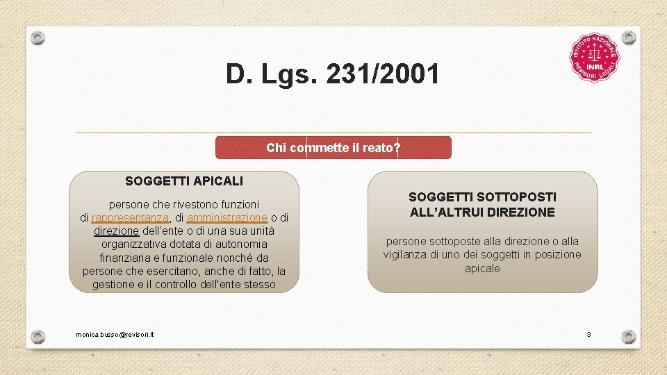 D. Lgs. 231/2001 Chi commette il reato? SOGGETTI APICALI persone che rivestono funzioni di