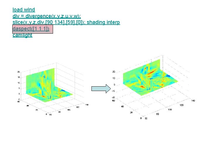 load wind div = divergence(x, y, z, u, v, w); slice(x, y, z, div,