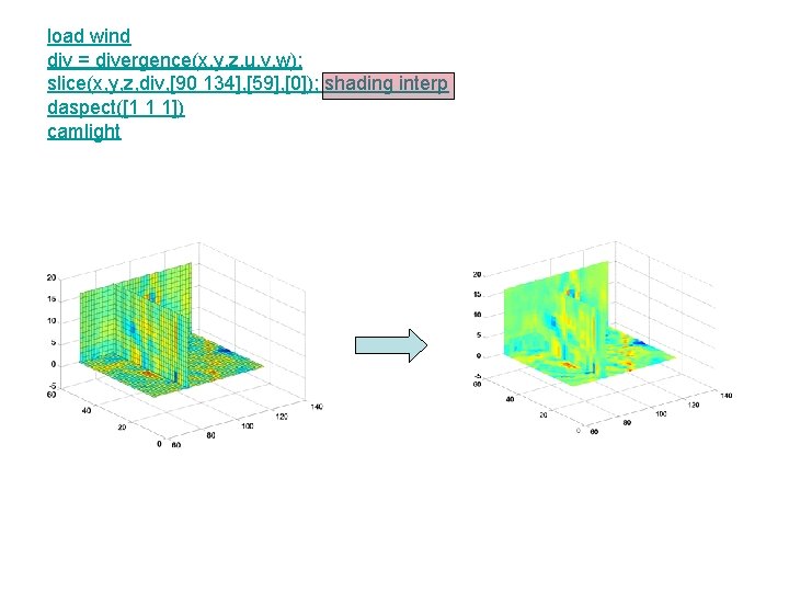 load wind div = divergence(x, y, z, u, v, w); slice(x, y, z, div,