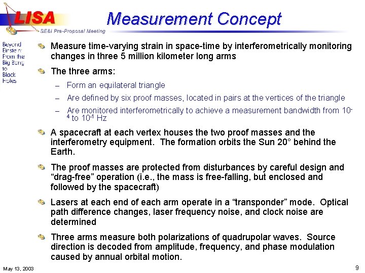 Measurement Concept Measure time-varying strain in space-time by interferometrically monitoring changes in three 5