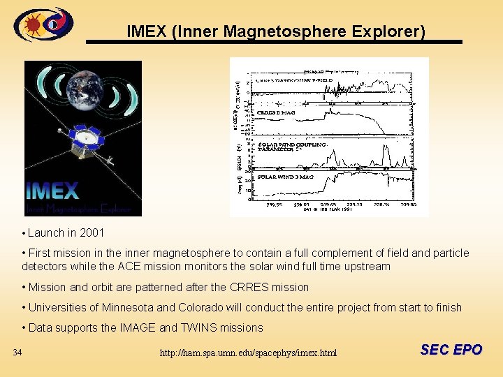 IMEX (Inner Magnetosphere Explorer) • Launch in 2001 • First mission in the inner