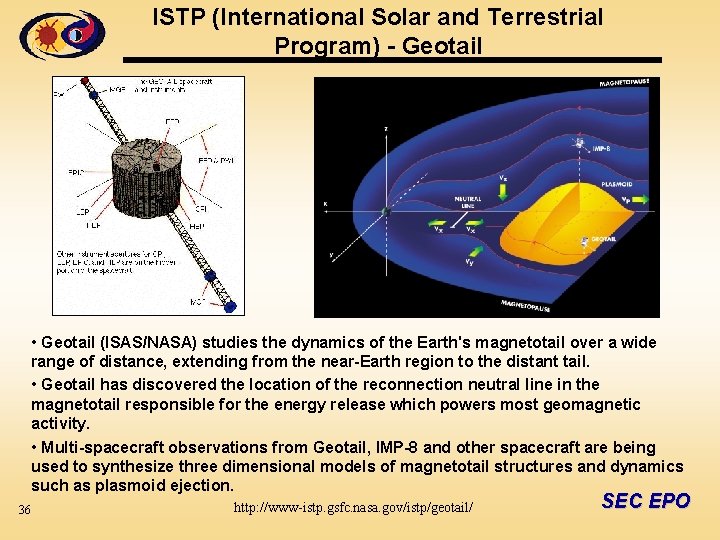 ISTP (International Solar and Terrestrial Program) - Geotail • Geotail (ISAS/NASA) studies the dynamics