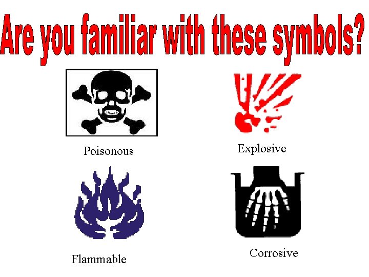 Poisonous Flammable Explosive Corrosive 