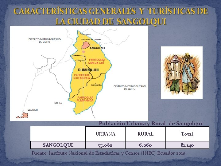 CARACTERÍSTICAS GENERALES Y TURÍSTICAS DE LA CIUDAD DE SANGOLQUI Población Urbana y Rural de