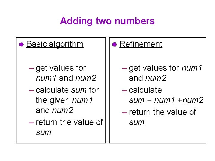 Adding two numbers ® Basic algorithm – get values for num 1 and num