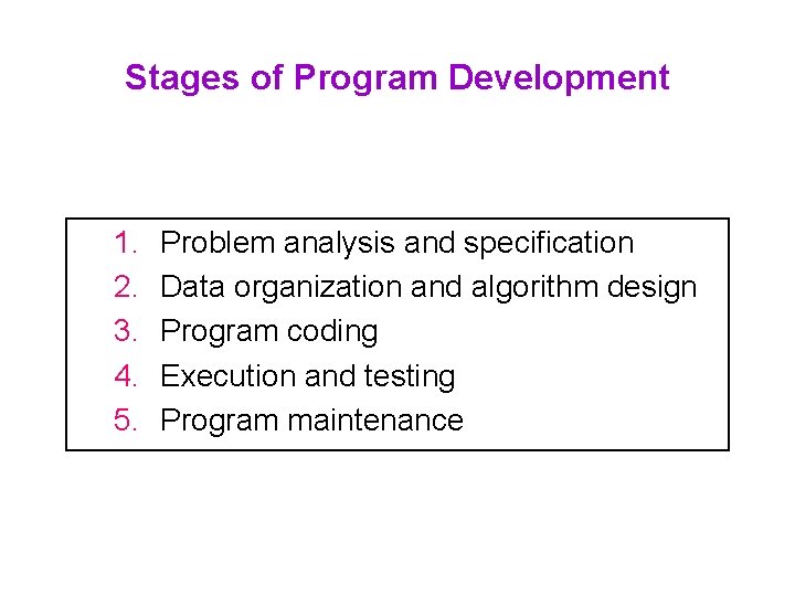 Stages of Program Development 1. 2. 3. 4. 5. Problem analysis and specification Data