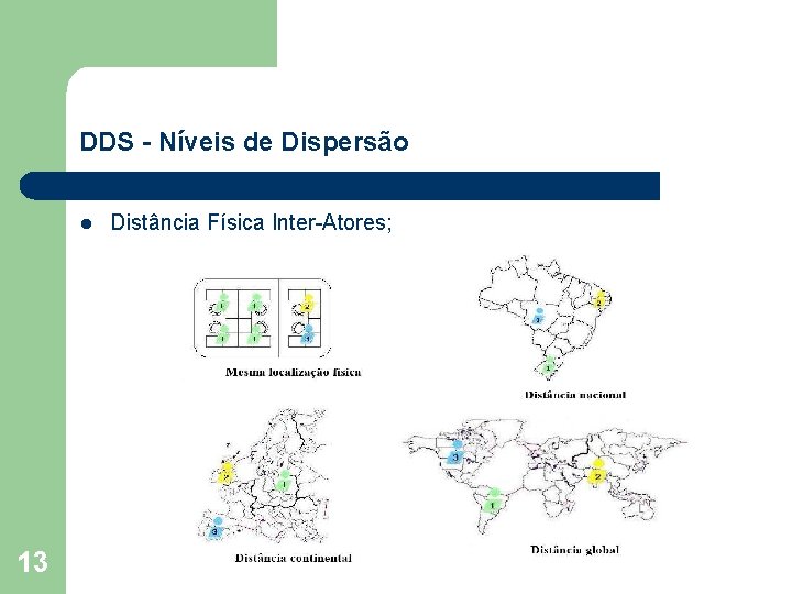 DDS - Níveis de Dispersão l 13 Distância Física Inter-Atores; 