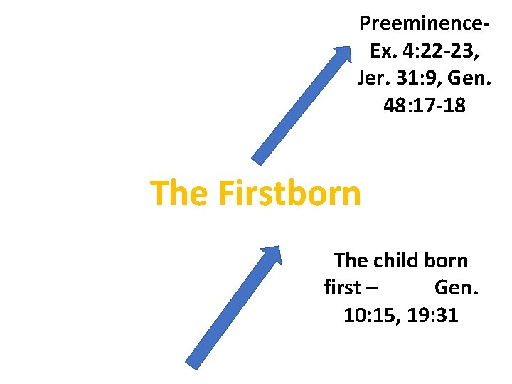 Preeminence. Ex. 4: 22 -23, Jer. 31: 9, Gen. 48: 17 -18 The Firstborn