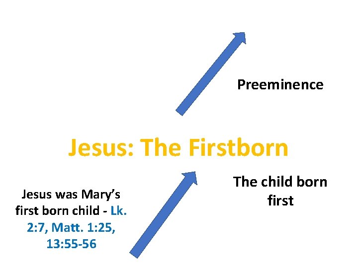 Preeminence Jesus: The Firstborn Jesus was Mary’s first born child - Lk. 2: 7,