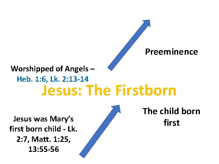 Preeminence Worshipped of Angels – Heb. 1: 6, Lk. 2: 13 -14 Jesus: The