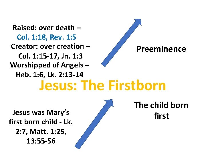 Raised: over death – Col. 1: 18, Rev. 1: 5 Creator: over creation –