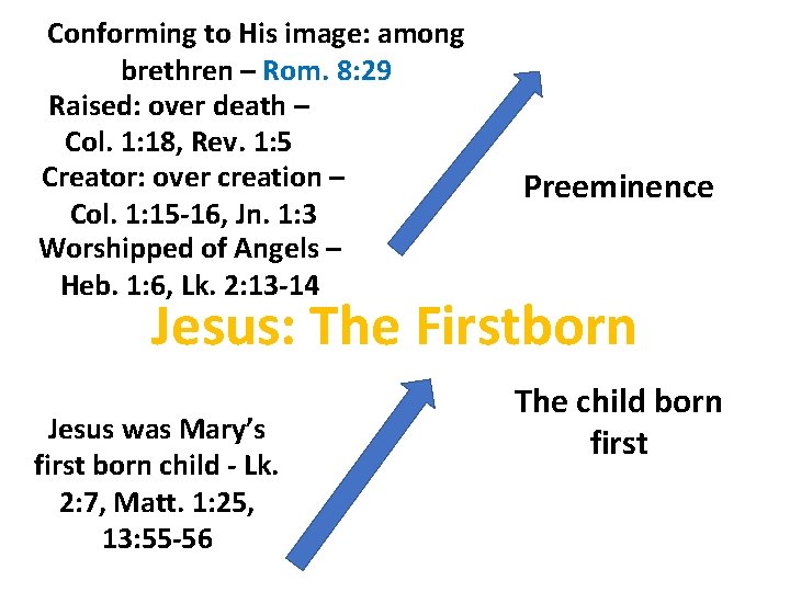 Conforming to His image: among brethren – Rom. 8: 29 Raised: over death –