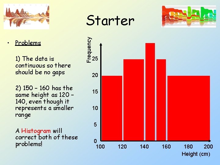  • Problems 1) The data is continuous so there should be no gaps